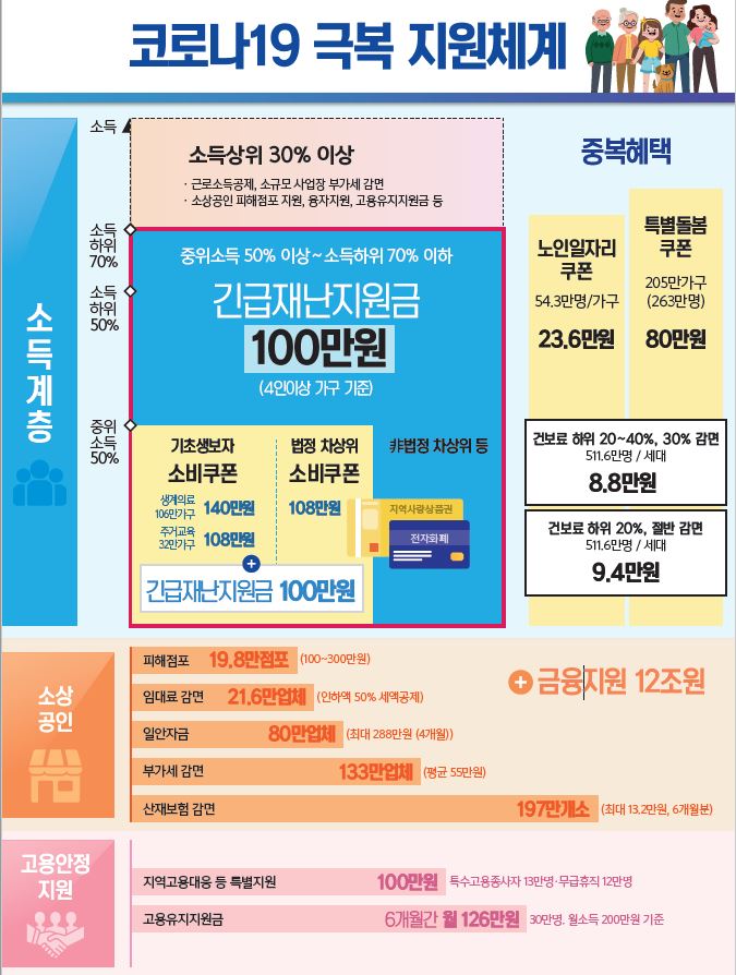 (자료제공=기획재정부)