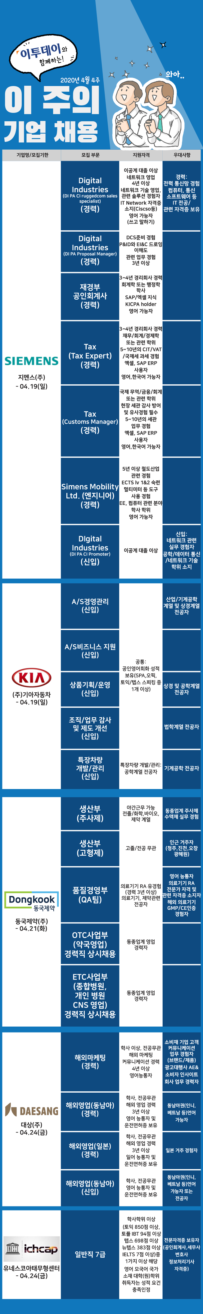 (박서준 인턴기자 yahoo1221@)