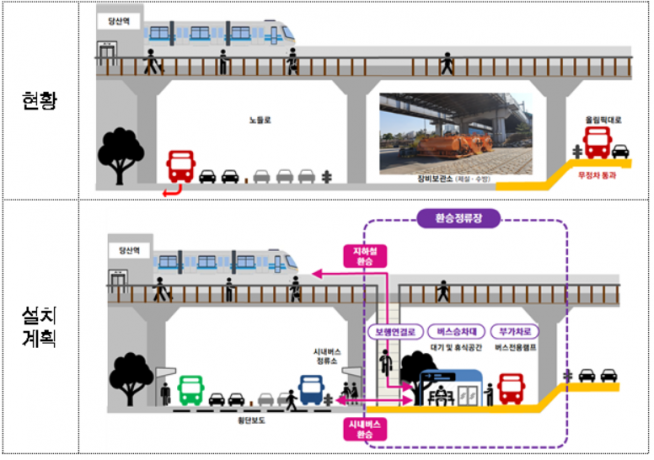 ▲당산역 환승정류장 설치계획(안). (출처=서울시)
