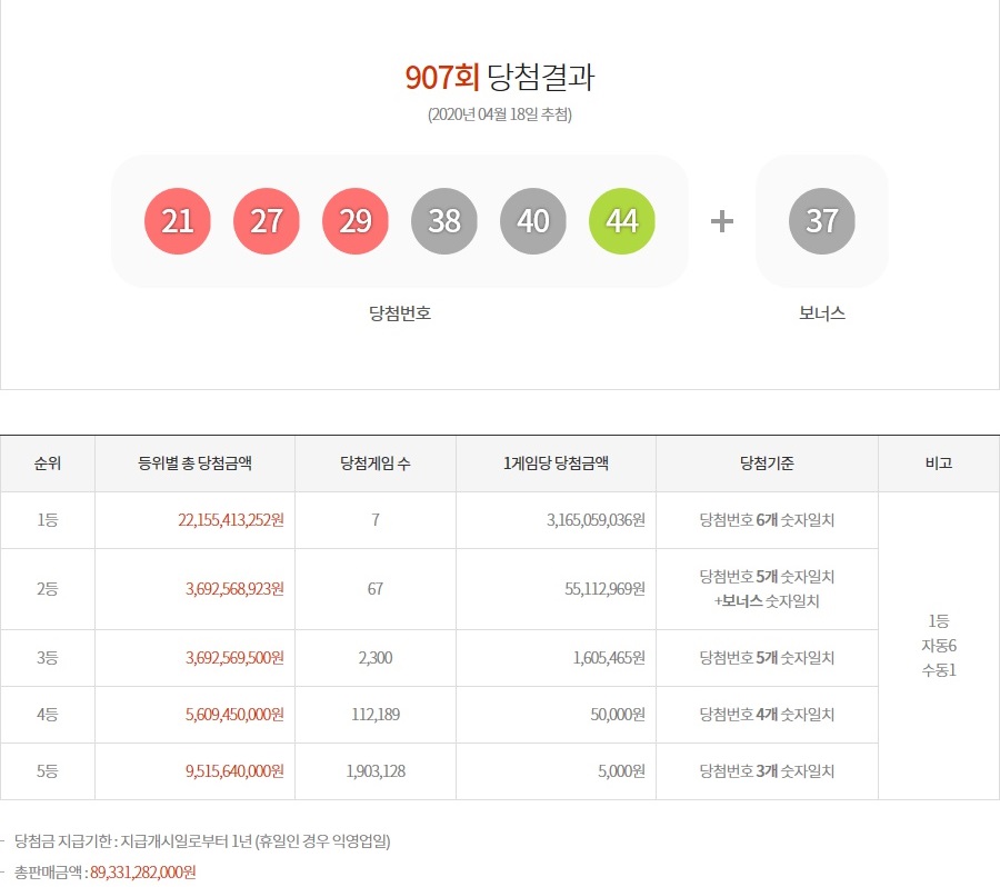 (출처=동행복권 홈페이지)