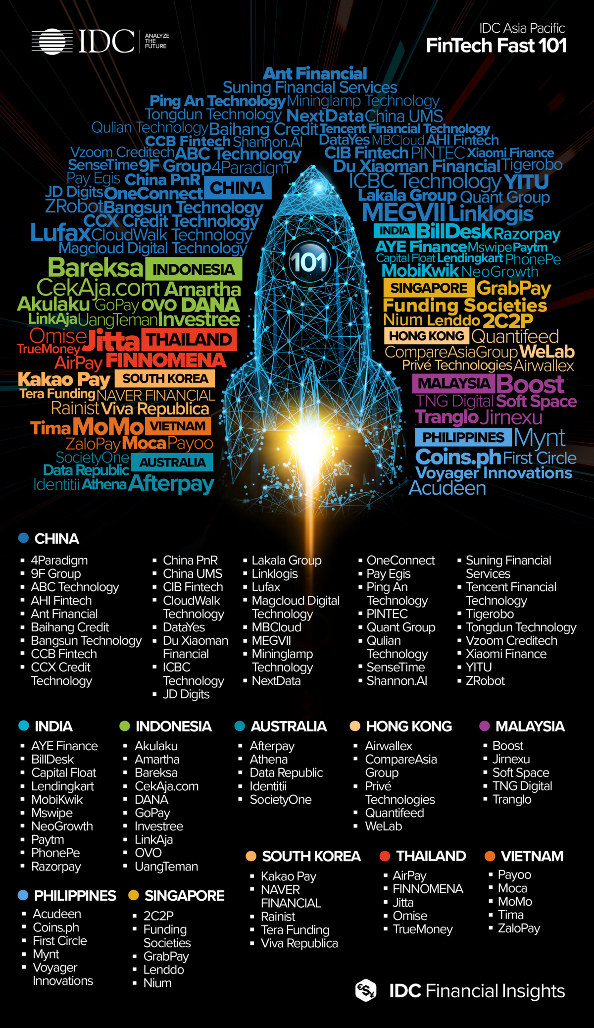 (사진제공=테라펀딩)