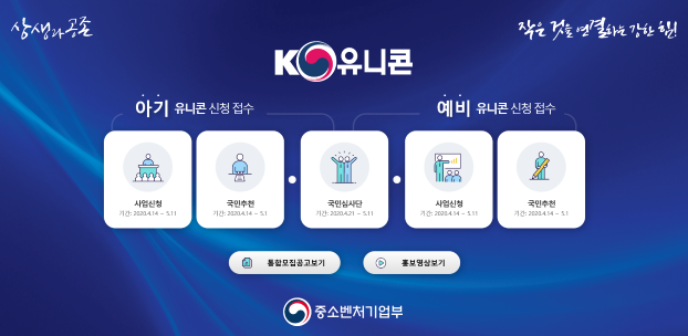 ▲K-유니콘 국민심사단 (사진제공=중기부)