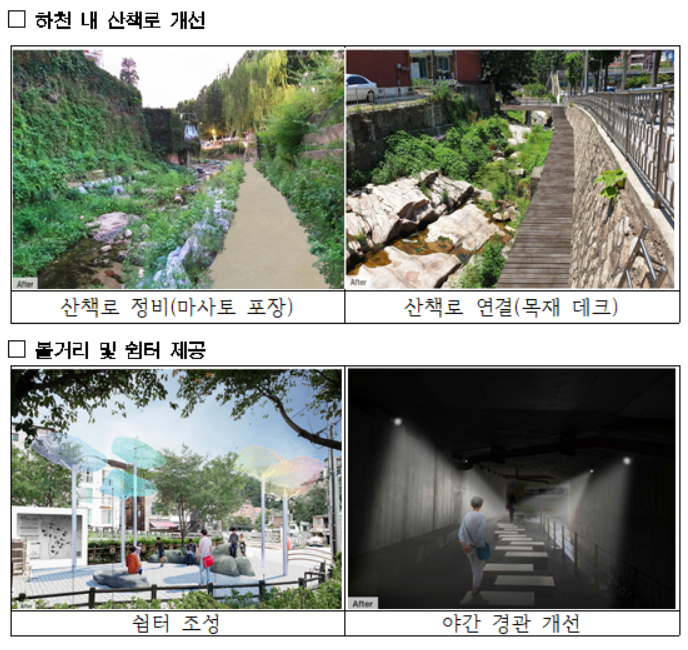 ▲서울시는 홍제천 상류 시점부~홍지문 약 3km 구간에 ‘홍제락(弘濟樂)길’을 조성한다고 22일 밝혔다. (출처=서울시)
