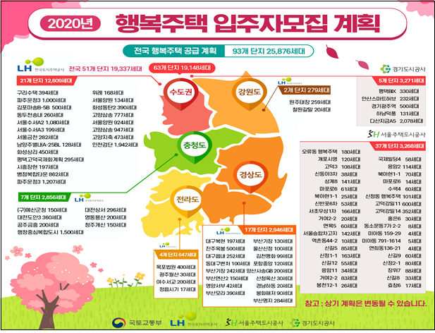 (자료제공=국토교통부)