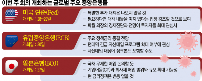 ▲출처 블룸버그