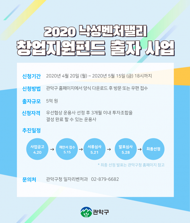 ▲창업지원펀드 포스터 (사진 = 관악구)