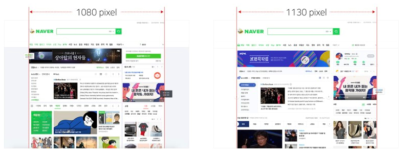 ▲네이버가 메인의 가로폭을 1130픽셀로 넓혀 제공한다.  (사진제공=네이버)