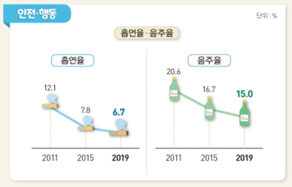 (자료제공=여성가족부)