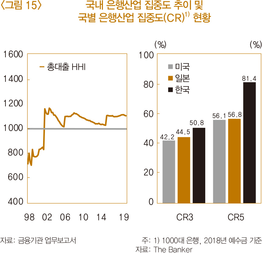 (자료제공=한국은행)