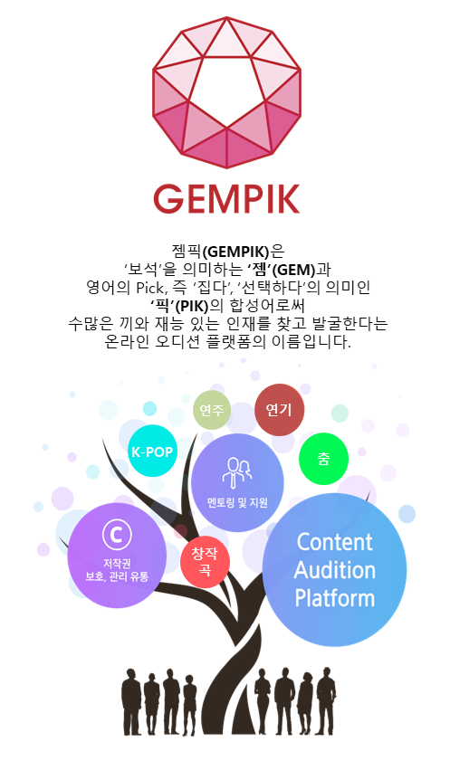 ▲젬픽
