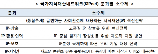 (과기정통부 제공)