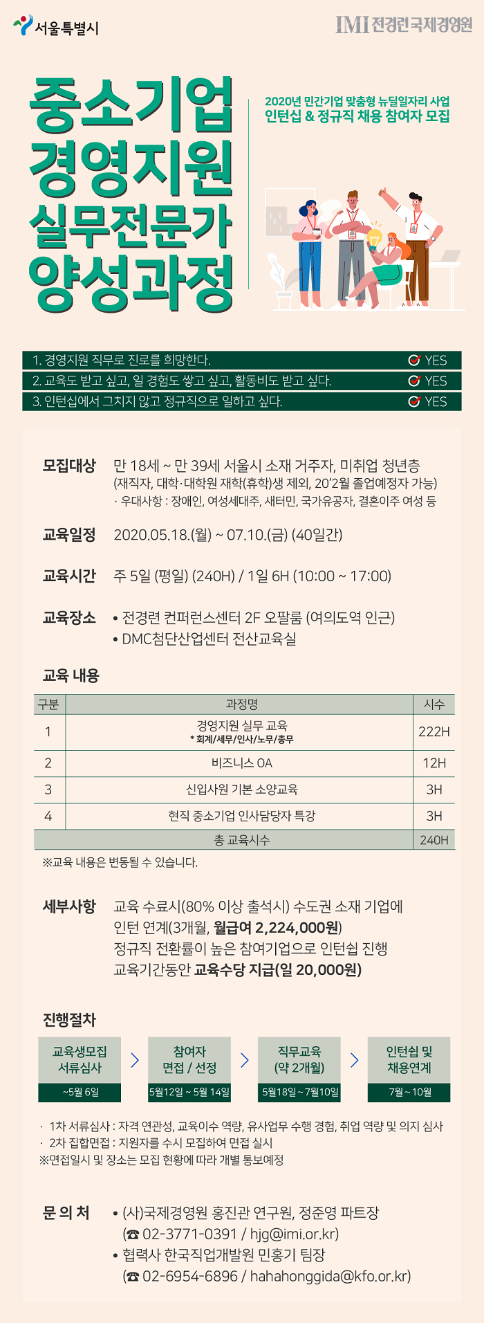 (출처=전경련 국제경영원)