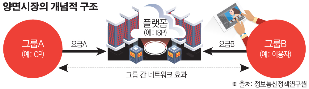 (그래픽=손미경 기자 sssmk@ )