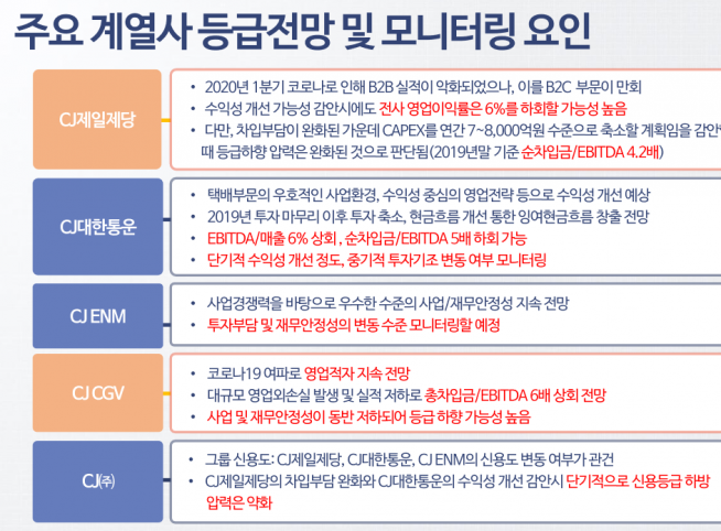 ▲사진제공=나신평