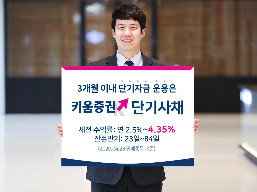 (사진제공=키움증권)