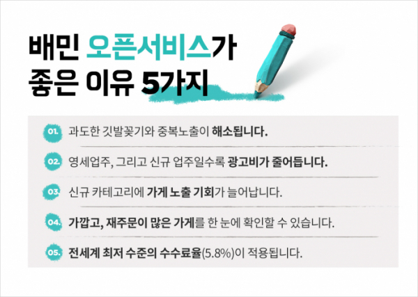 (사진제공=우아한형제들)