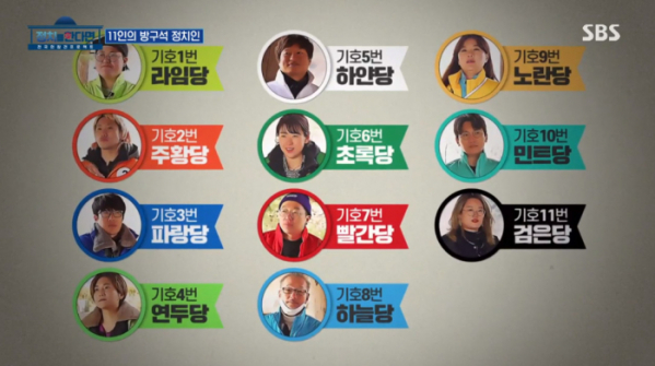 ▲'정치를 한다면'(사진제공=SBS)