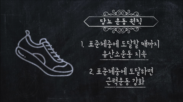 ▲'생로병사의 비밀'(사진제공=KBS TV)