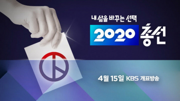 ▲KBS 개표방송 '내 삶을 바꾸는 선택, 2020 총선'(사진제공=KBS)