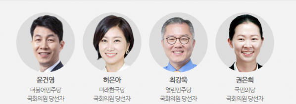 ▲100분토론, 최강욱ㆍ윤건영ㆍ허은아ㆍ권은희(사진제공=MBC)