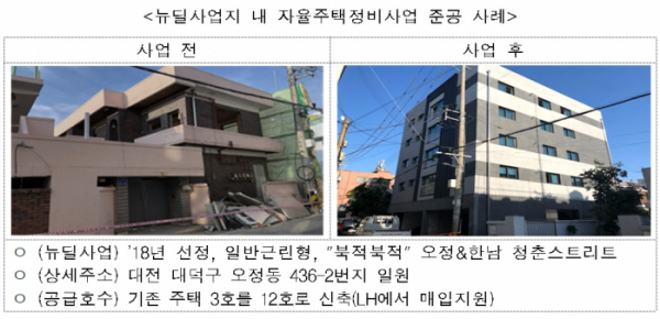 (제공=국토교통부)