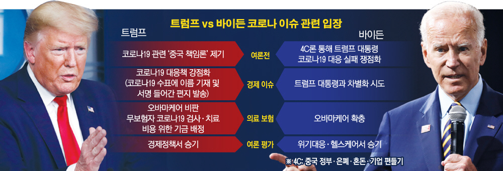 ▲사진출처 AP·로이터연합뉴스
