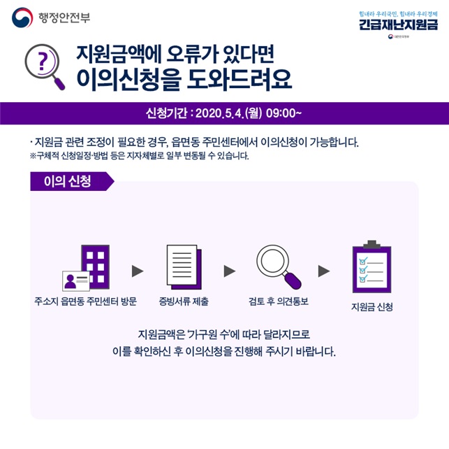 (자료제공=행정안전부)