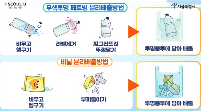 (사진제공=서울시)
