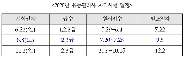 (출처=대한상의)