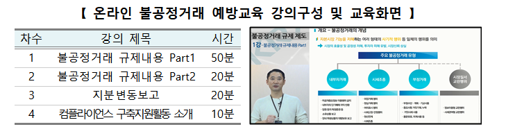 ▲한국거래소가 상장사들에 제공한 온라인 불공정거래 예방교육 강의구성 및 교육 화면  (사진제공=한국거래소)