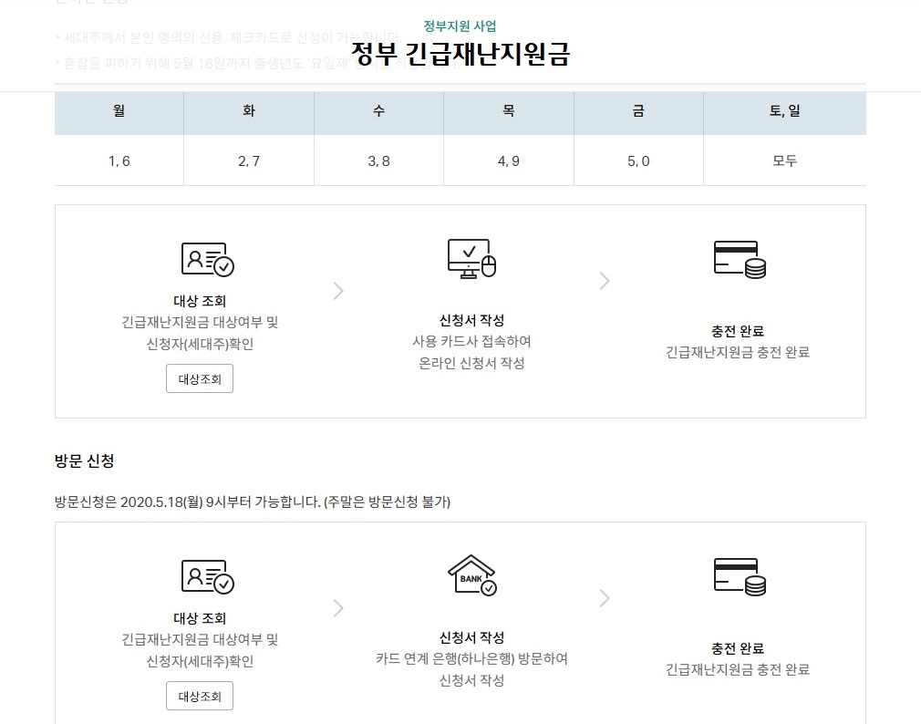 (출처=하나카드 홈페이지)