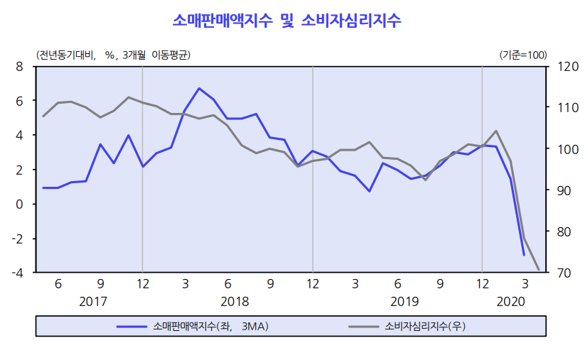(자료=한국개발연구원(KDI))