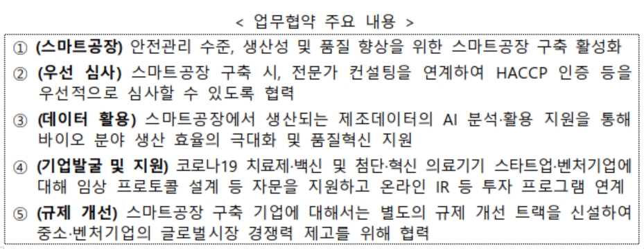 (자료제공=중기부)
