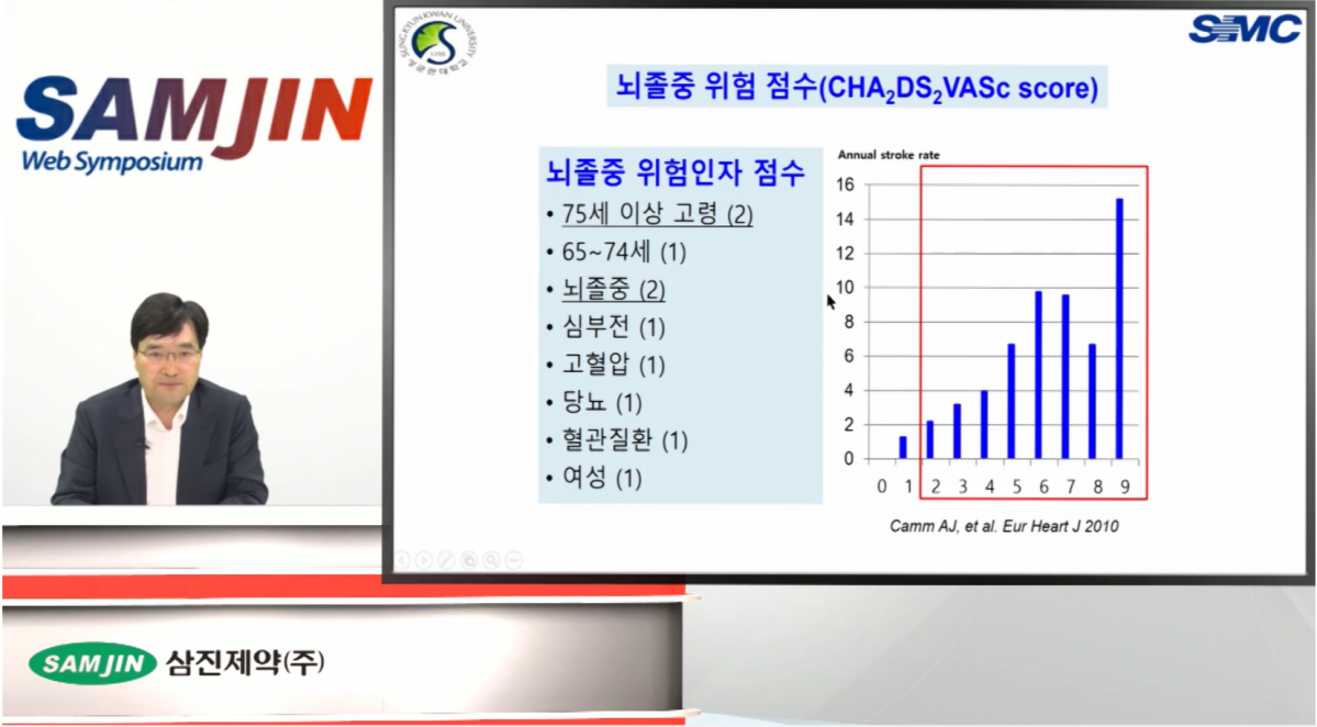 (사진제공=삼진제약)
