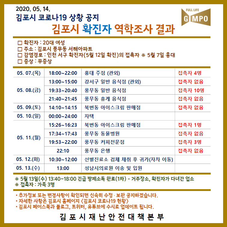 (출처=김포시청 홈페이지)