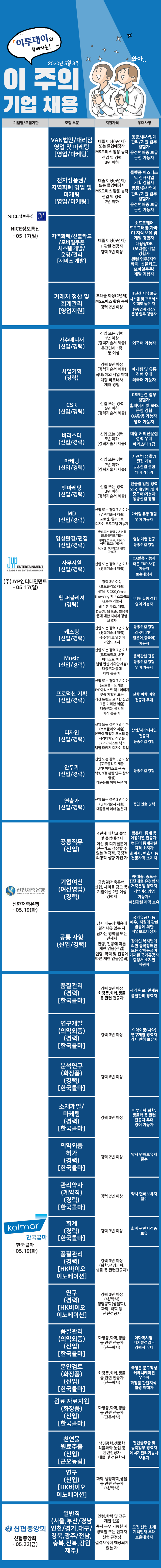 (박서준 인턴기자 yahoo1221@)