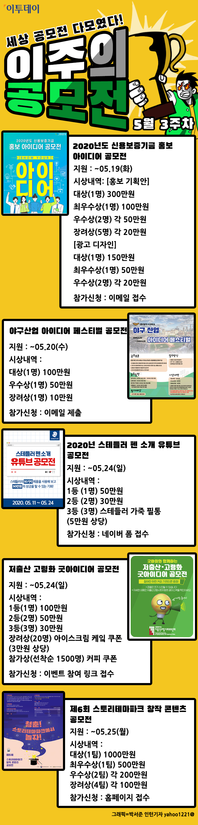 (박서준 인턴기자 yahoo1221@)