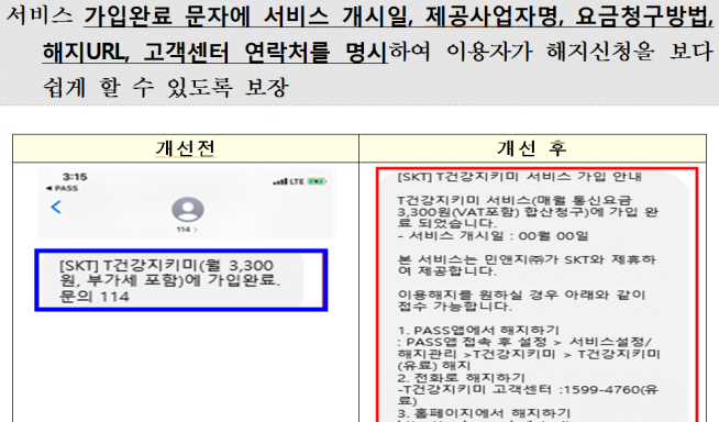 ▲방송통신위원회는 이동통신 3사와 협의를 통해 간편본인인증서비스인 'PASS앱' 내에서 제공되는 유료 부가서비스 가입 시 월 이용요금 등 중요사항을 보다 명확히 고지하도록 하고, 가입 완료 후에는 서비스 개시일, 해지 URL 등을 구체적으로 담아 이용자에게 문자로 알려주도록 절차를 개선했다고 19일 밝혔다.
(방통위 제공)