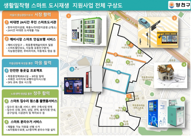 (출처=서울 양천구)