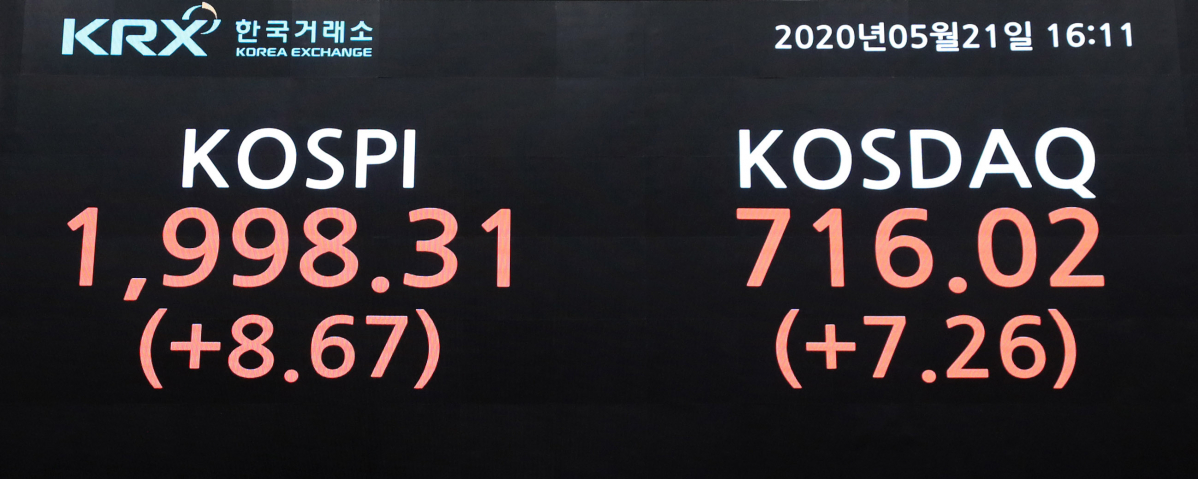 (출처=한국거래소)