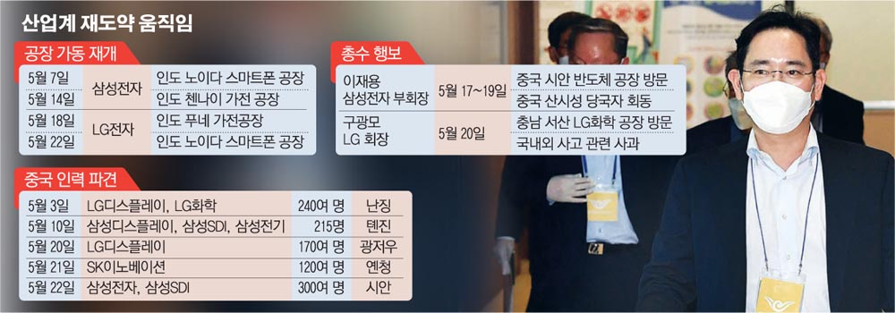 (그래픽=손미경 기자 sssmk@)