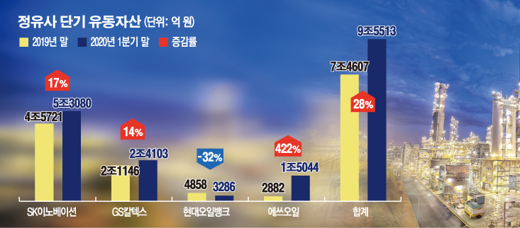 (그래픽= 이민지 기자 leem1029@)