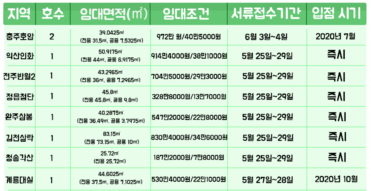 (이해람 인턴기자 haerami0526@)