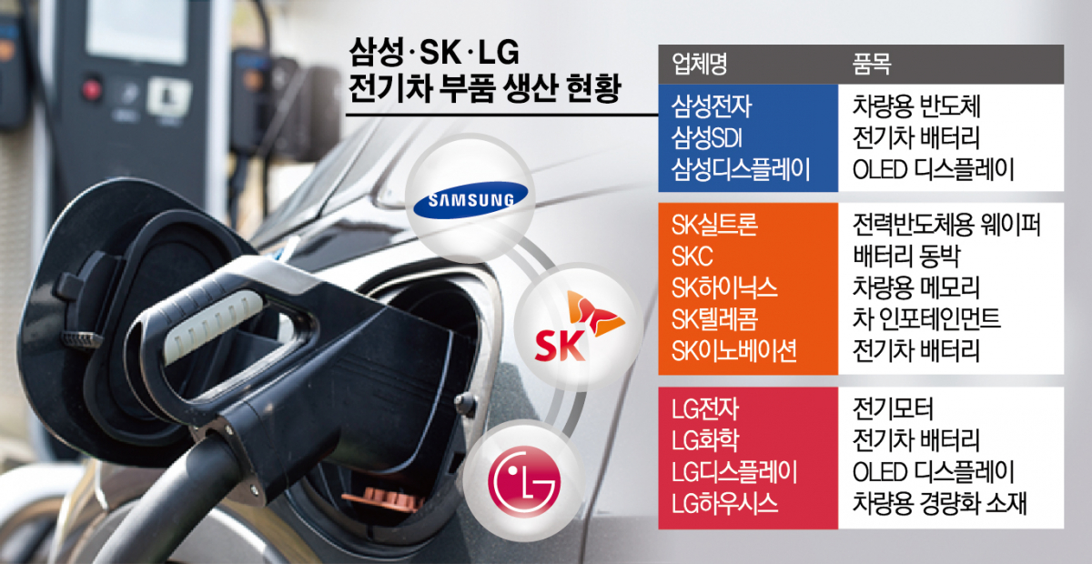 (그래픽=신미영 기자 win8226@)