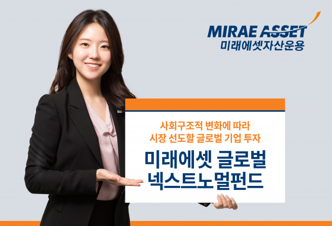 ▲사진=미래에셋자산운용