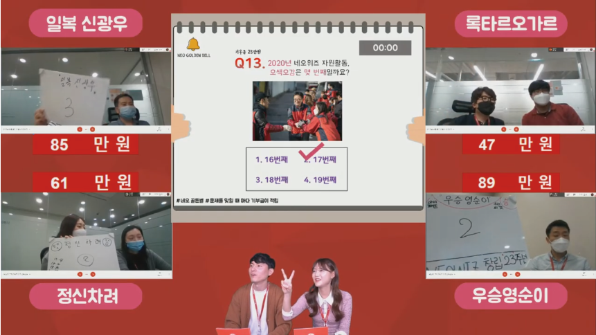 ▲네오위즈 창립 23주년 기념 사내 생방송 진행 이미지. (사진제공=네오위즈)