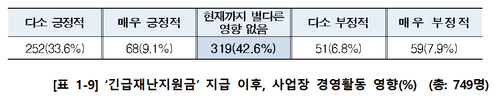 (출처=소상공인연합회)