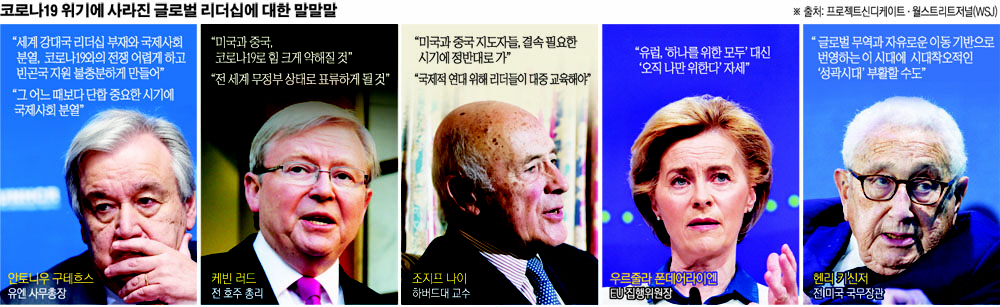 ▲사진출처 AP·신화뉴시스
