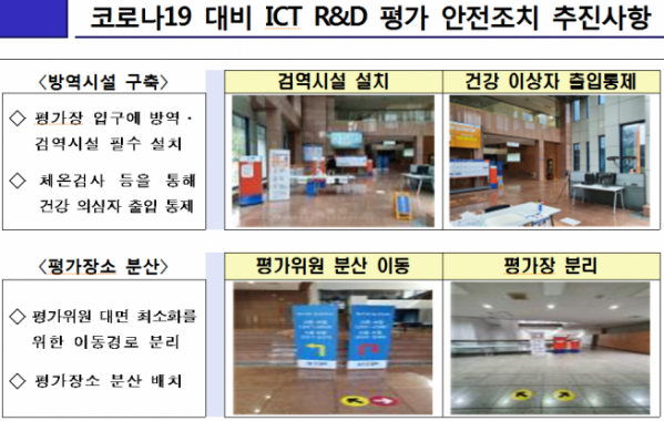 ▲코로나19 ICT R&D 평가 안전조치 (과기정통부 제공)