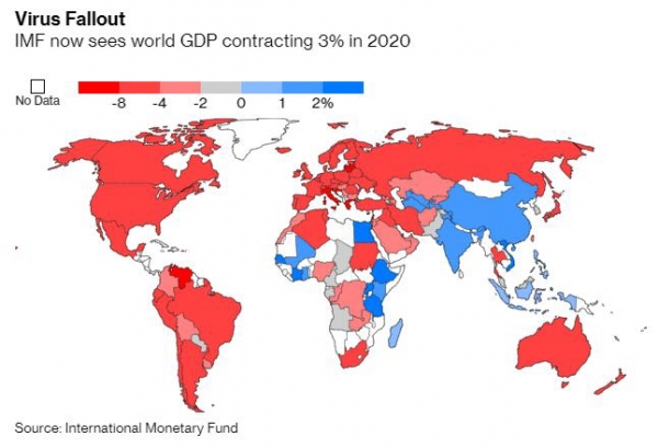 ▲올해 세계 경제성장률 전망
출처:IMF, 블룸버그
